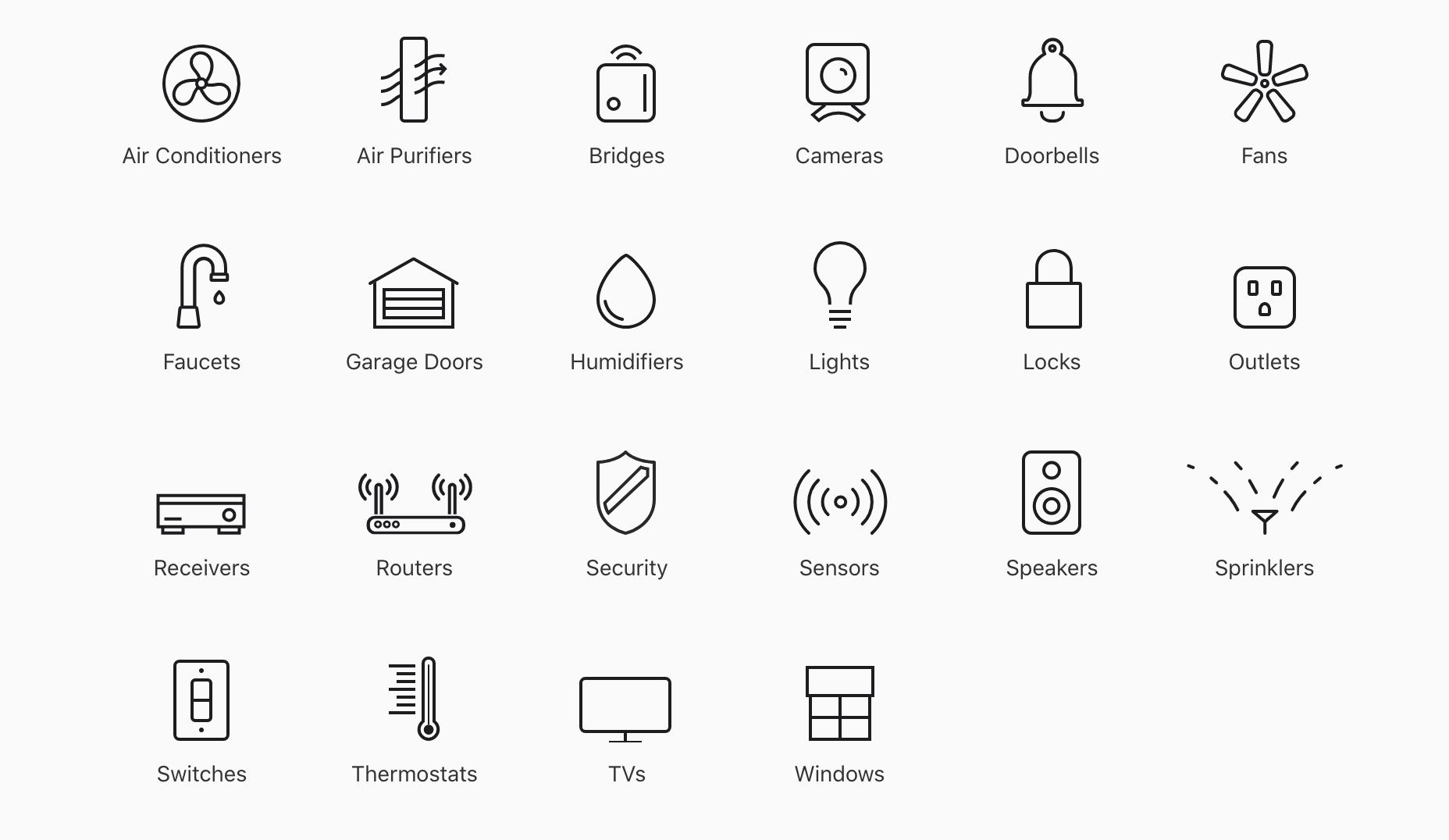 HomeKit accessory categories